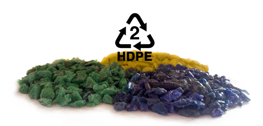 Polietileno de Alta Densidad, Polipropileno para inyección y Poliestireno Recuperado